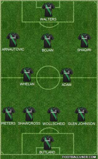 Stoke City Formation 2015