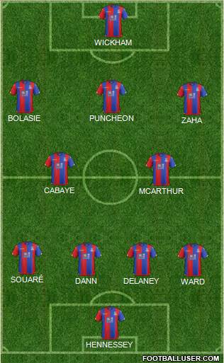 Crystal Palace Formation 2015