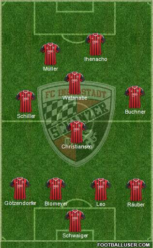 FC Ingolstadt 04 Formation 2015