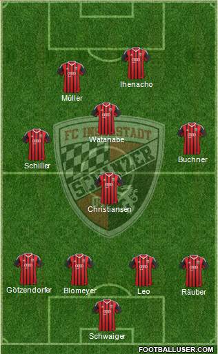 FC Ingolstadt 04 football formation