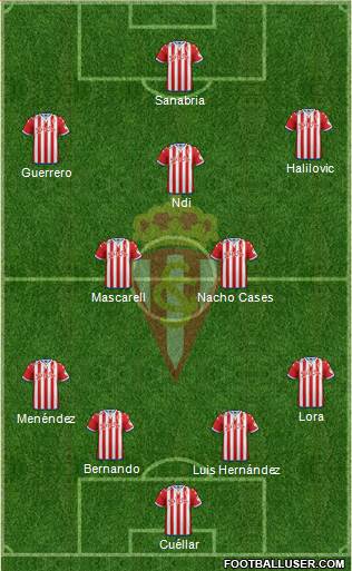 Real Sporting S.A.D. Formation 2015