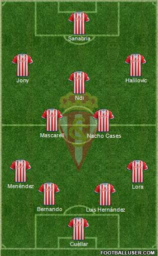 Real Sporting S.A.D. Formation 2015