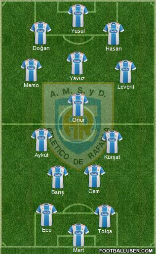 Atlético Rafaela Formation 2015