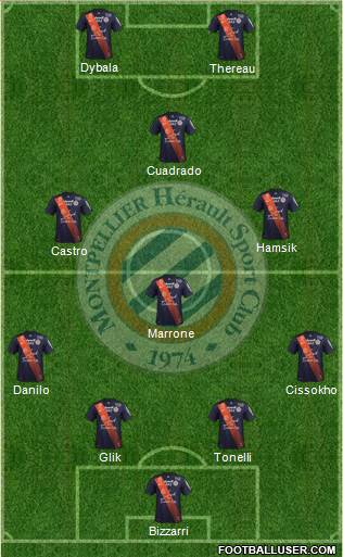Montpellier Hérault Sport Club Formation 2015