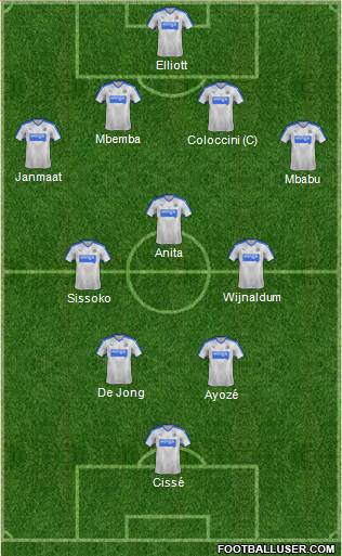 Newcastle United Formation 2015