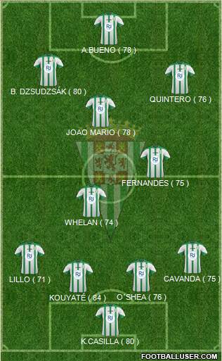 Córdoba C.F., S.A.D. Formation 2015
