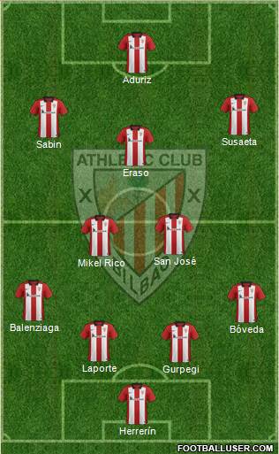 Athletic Club Formation 2015