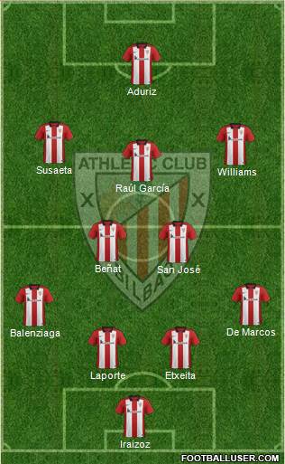 Athletic Club Formation 2015
