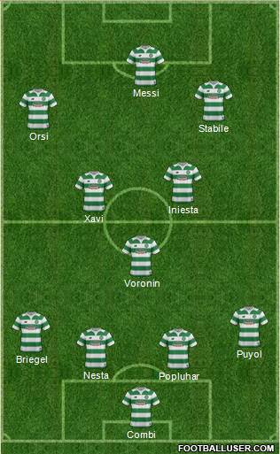 Celtic Formation 2015