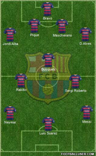 F.C. Barcelona Formation 2015