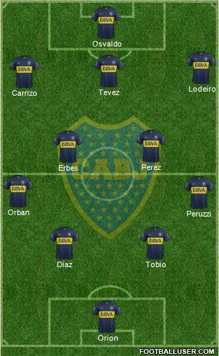 Boca Juniors Formation 2015