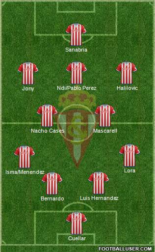 Real Sporting S.A.D. Formation 2015