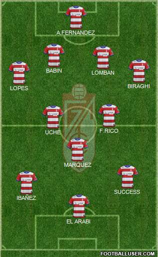 Granada C.F. Formation 2015