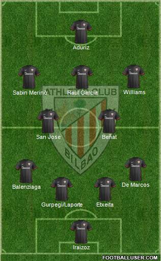 Athletic Club Formation 2015