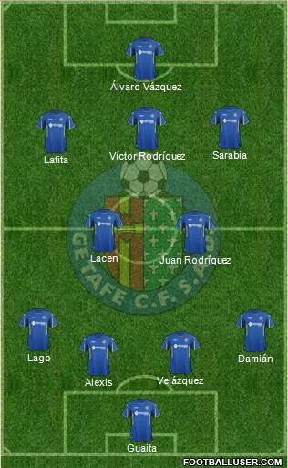 Getafe C.F., S.A.D. Formation 2015
