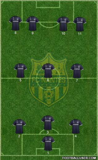 FC Nantes Formation 2015