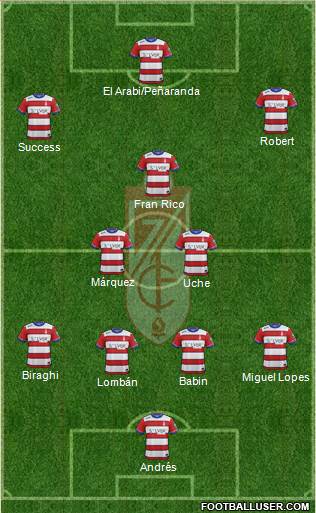 Granada C.F. Formation 2015