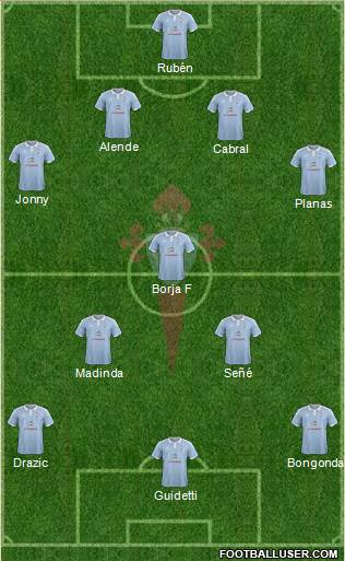 R.C. Celta S.A.D. Formation 2015