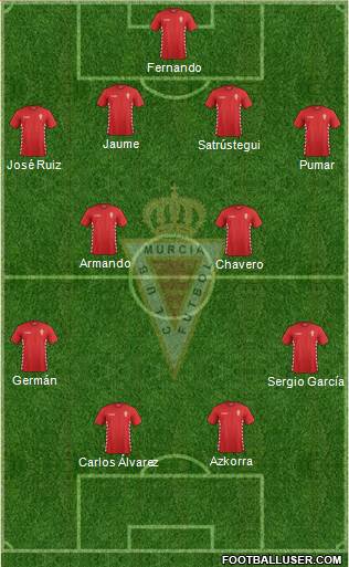 Real Murcia C.F., S.A.D. Formation 2015