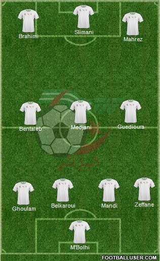 Algeria Formation 2015