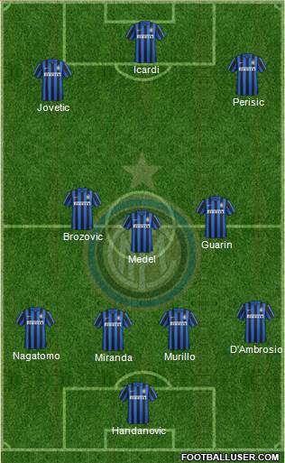 F.C. Internazionale Formation 2015