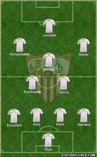 Sevilla F.C., S.A.D. Formation 2015