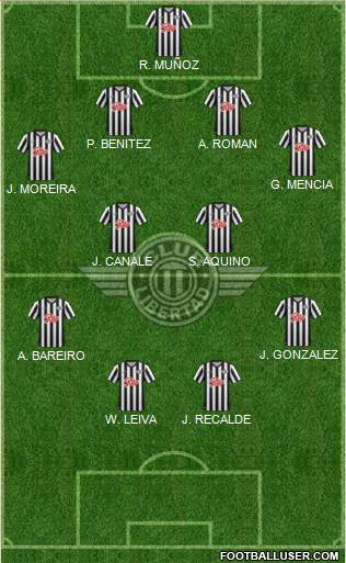 C Libertad Formation 2015