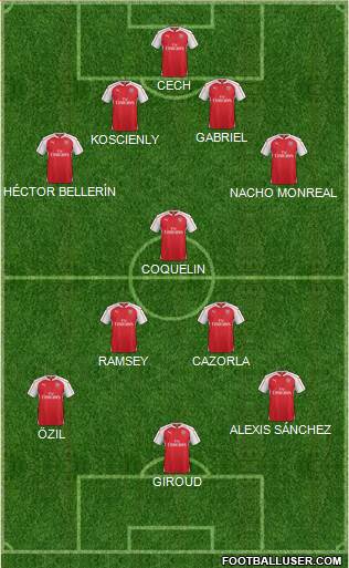 Arsenal Formation 2015