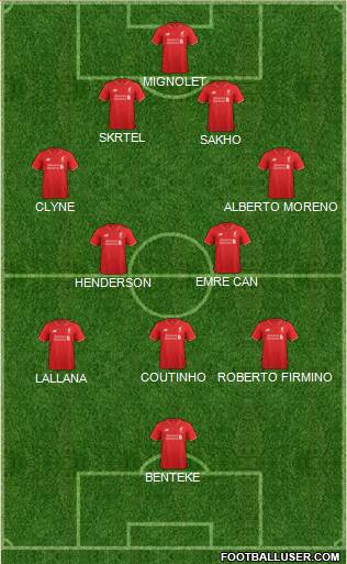 Liverpool Formation 2015