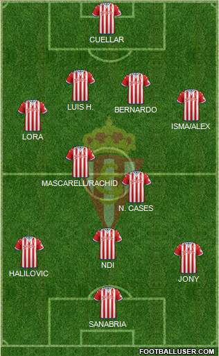 Real Sporting S.A.D. Formation 2015