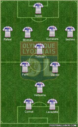 Olympique Lyonnais Formation 2015