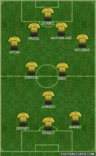 Watford Formation 2015