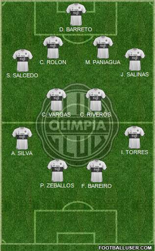 C Olimpia Formation 2015