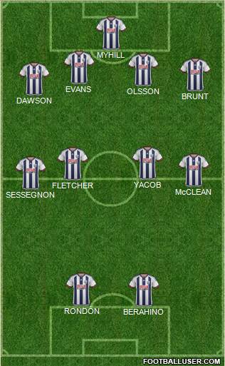 West Bromwich Albion Formation 2015