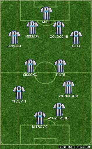 Newcastle United Formation 2015