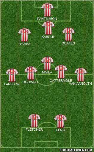 Sunderland Formation 2015