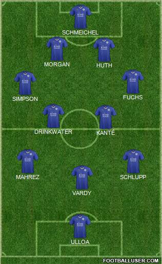 Leicester City Formation 2015
