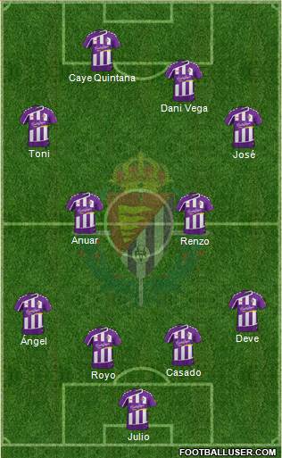 R. Valladolid C.F., S.A.D. Formation 2015