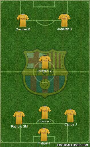 F.C. Barcelona Formation 2015