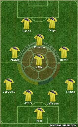 Colombia Formation 2015