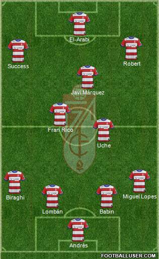Granada C.F. Formation 2015