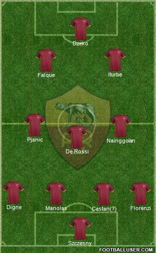 AS Roma Formation 2015