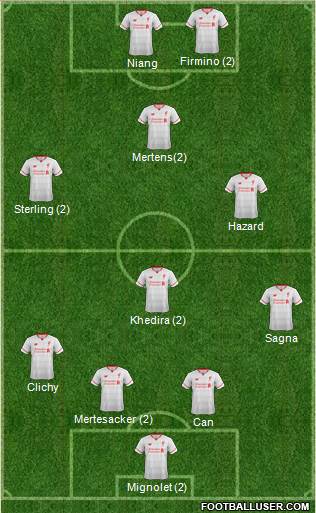 Liverpool Formation 2015