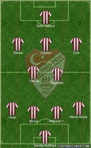 Elazigspor Formation 2015