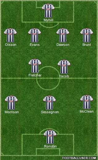 West Bromwich Albion Formation 2015