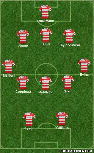 Doncaster Rovers Formation 2015