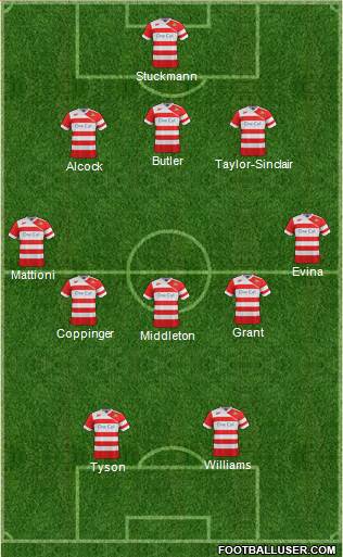 Doncaster Rovers football formation