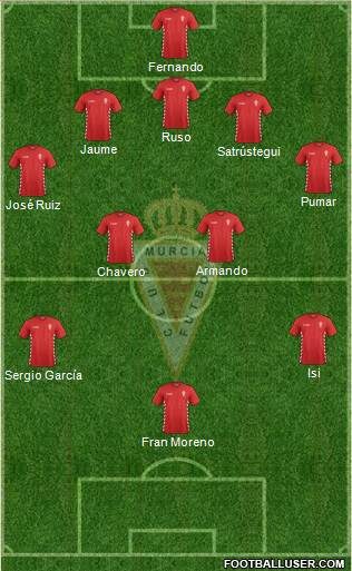 Real Murcia C.F., S.A.D. Formation 2015