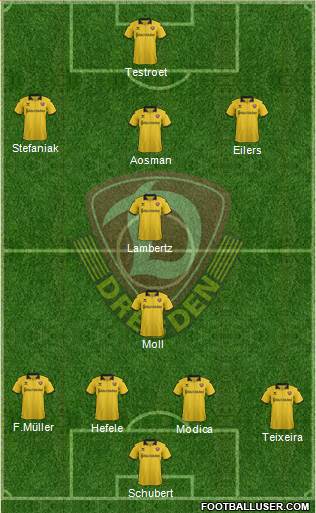 SG Dynamo Dresden Formation 2015