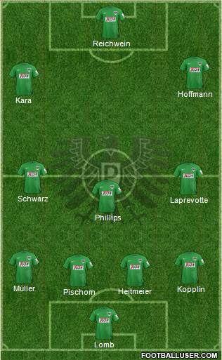 SC Preußen Münster Formation 2015
